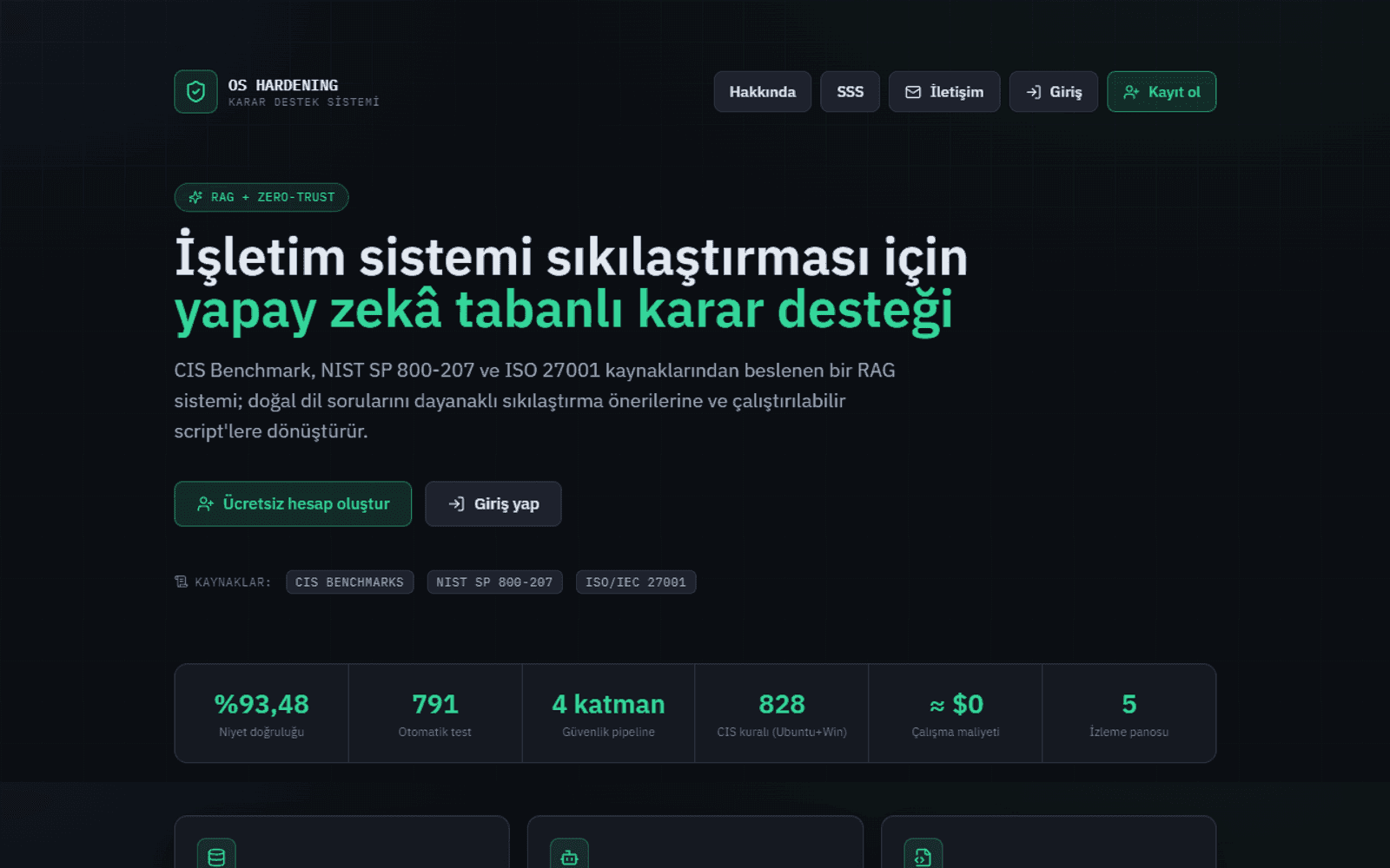Hardening & Zero-Trust RAG System